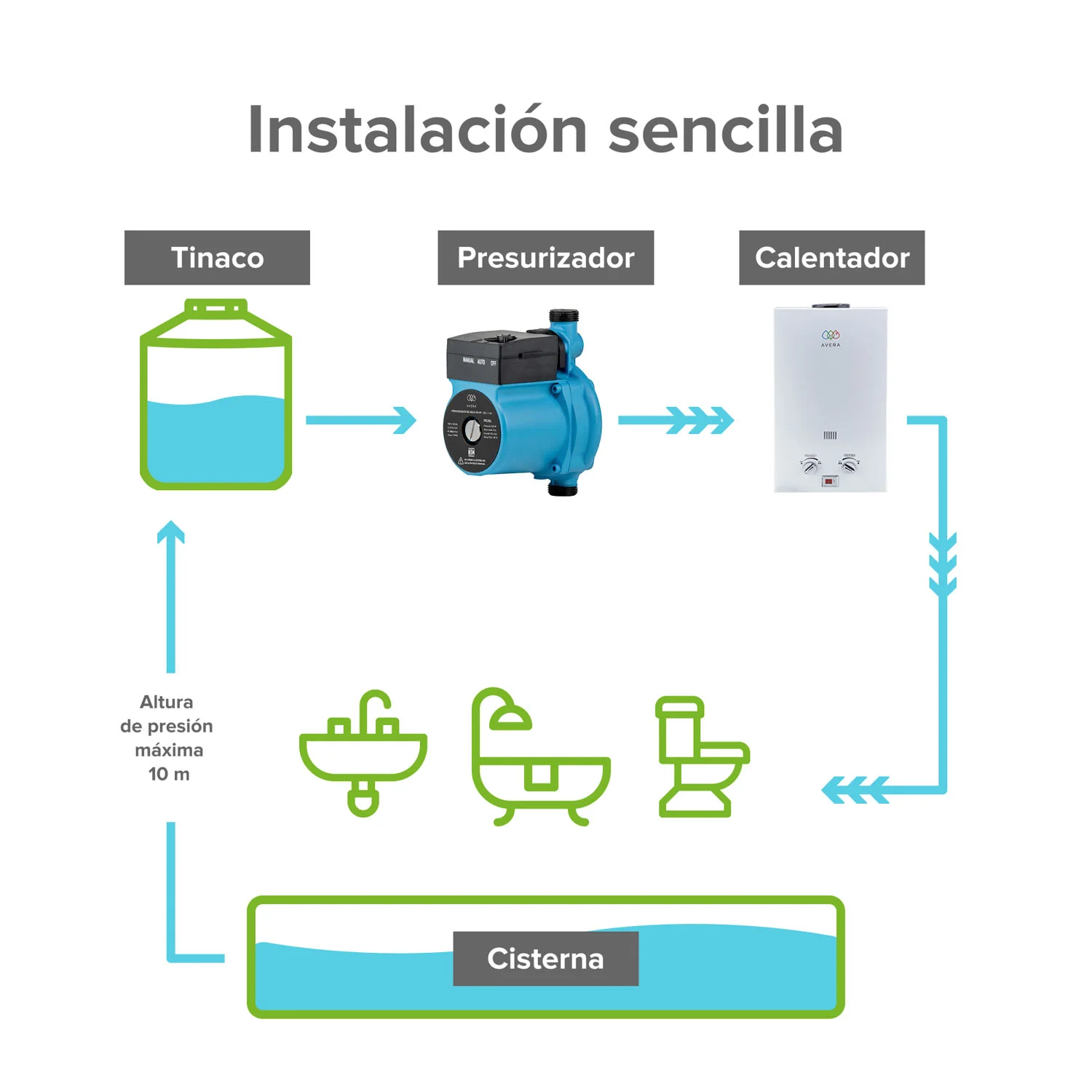 Imagen del producto 12