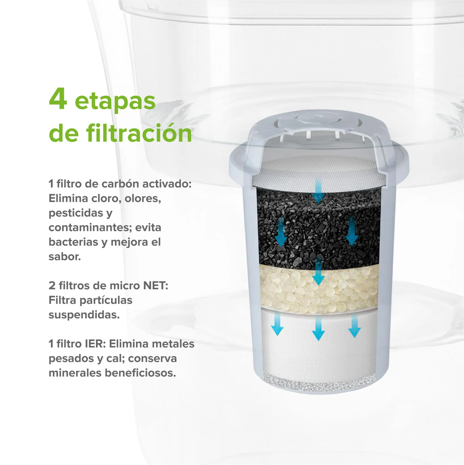 Imagen del producto 4