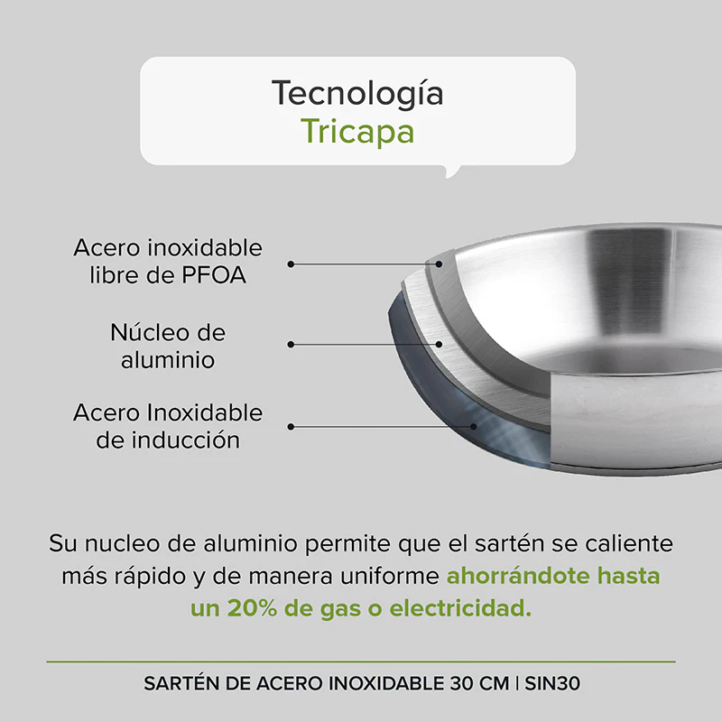 Imagen del producto 5