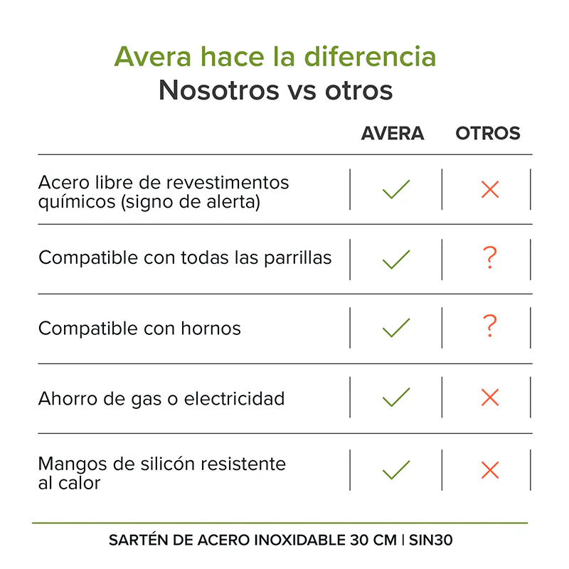 Imagen del producto 7